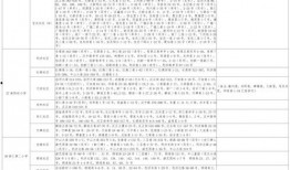 白鹿爆料外号大全最新消息,揭秘网络红人神秘代号