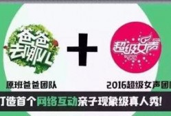 搜狐娱乐爆料平台,明星幕后故事大揭秘！