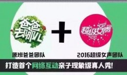 搜狐娱乐爆料平台,明星幕后故事大揭秘！