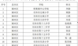 西平九中最新爆料事件,校园事件引发社会关注