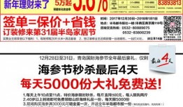 半岛都市报新闻爆料