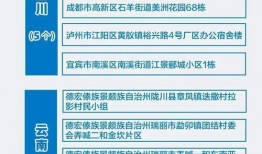 茶饮原料爆料流程视频大全