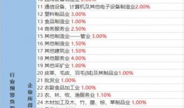 小猪哥爆料视频大全最新,揭秘娱乐圈幕后真相
