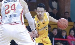 全明星球员最新爆料,新赛季备战秘籍大公开！